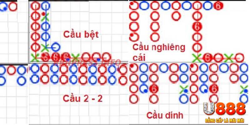 90phut đăng nhập roulette khuyến mãi